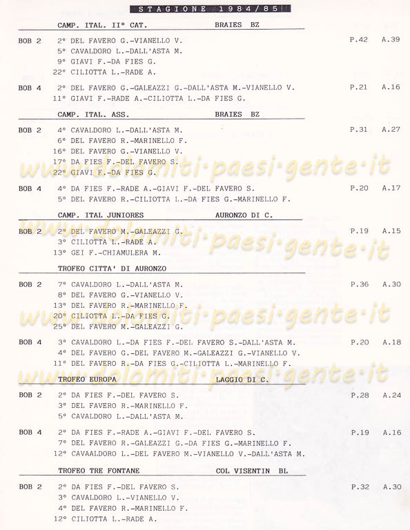 1984-85 bob da fies fabrizio_0163