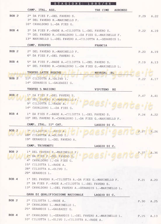 1985-86 bob da fies fabrizio_0165