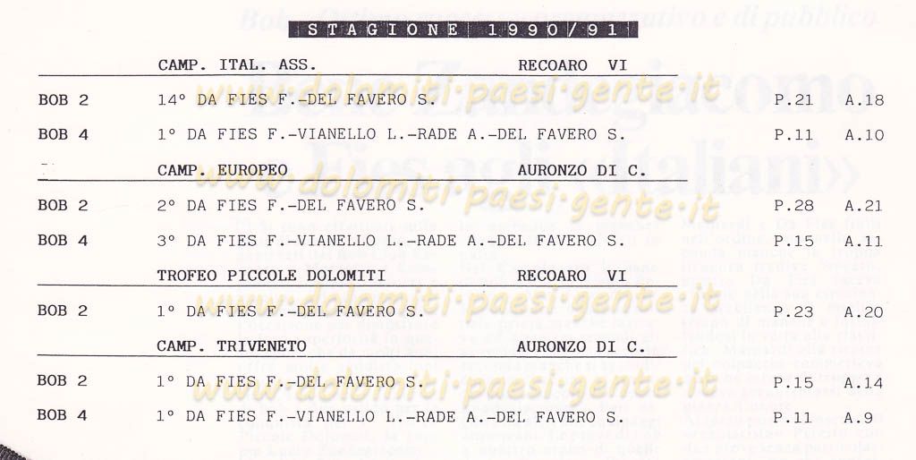 1990-91 bob da fies fabrizio_0185